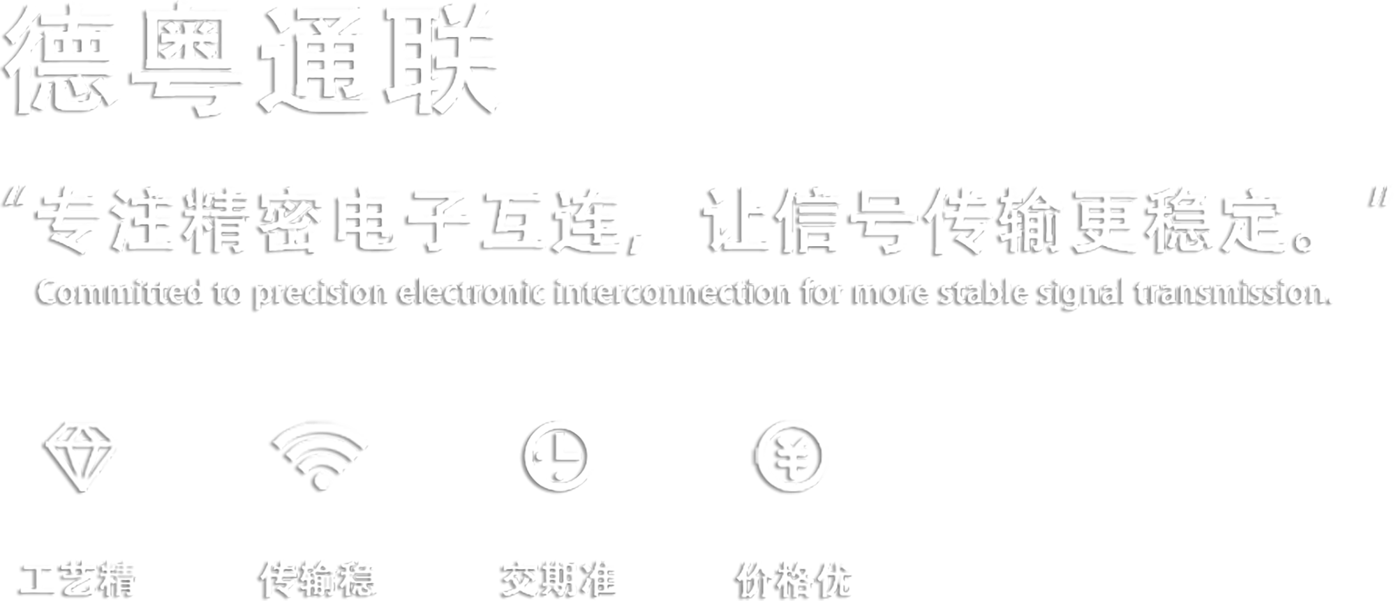 图片展示